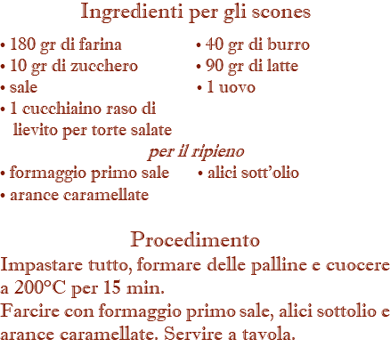 Ingredienti per gli scones • 180 gr di farina • 40 gr di burro • 10 gr di zucchero • 90 gr di latte • sale • 1 uovo • 1 cucchiaino raso di   lievito per torte salate per il ripieno • formaggio primo sale • alici sott'olio • arance caramellate Procedimento Impastare tutto, formare delle palline e cuocere a 200°C per 15 min. Farcire con formaggio primo sale, alici sottolio e arance caramellate. Servire a tavola.